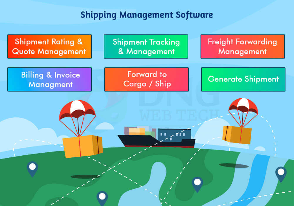Shipping management software