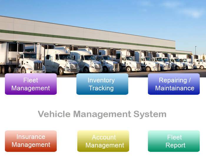 Vehicle management Software
